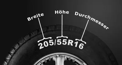 Wie finde ich meine Reifengröße?